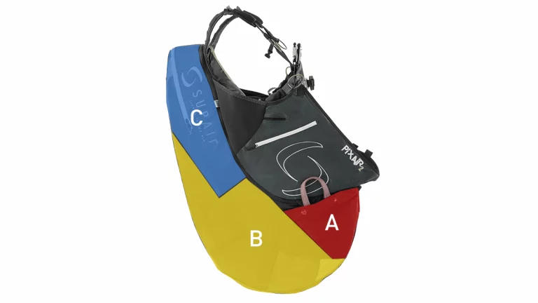 Schéma compartiments PIXAIR 2
