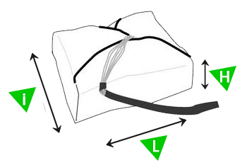 schéma dimensions secours dans son pod