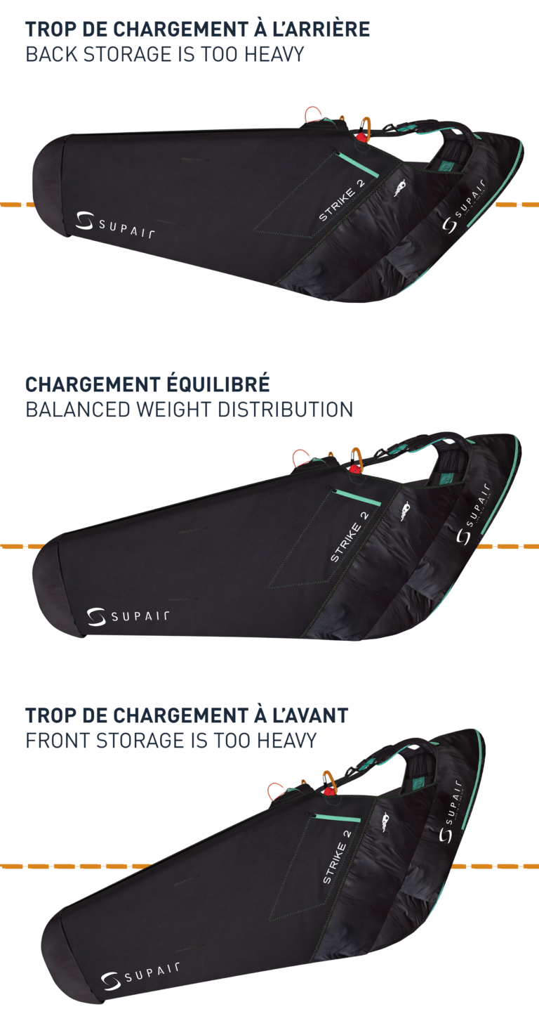 how to distribute the weight in the STRIKE 2's storage