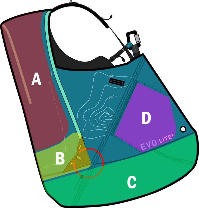 harness EVO LITE 2 Supair safety diagram and Storage