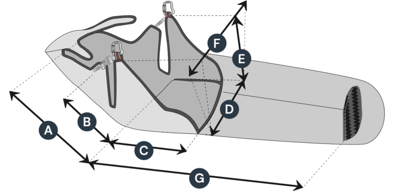 schema mesure strike 3